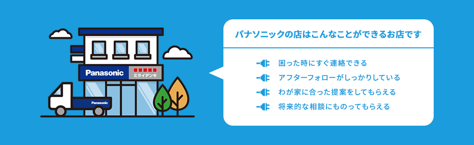 パナソニックの店はこんなことができるお店です